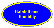 Rainfall and Humidity